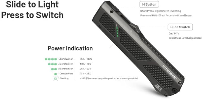 Nitecore EDC17 3-in-1 Flashlight – 1500 Lumens Powerful LED, UV Inspection Light & Green Beam, Slim Stainless Steel Flat Body, USB-C Rechargeable, Waterproof EDC for Work & Outdoor Use, with NSticker