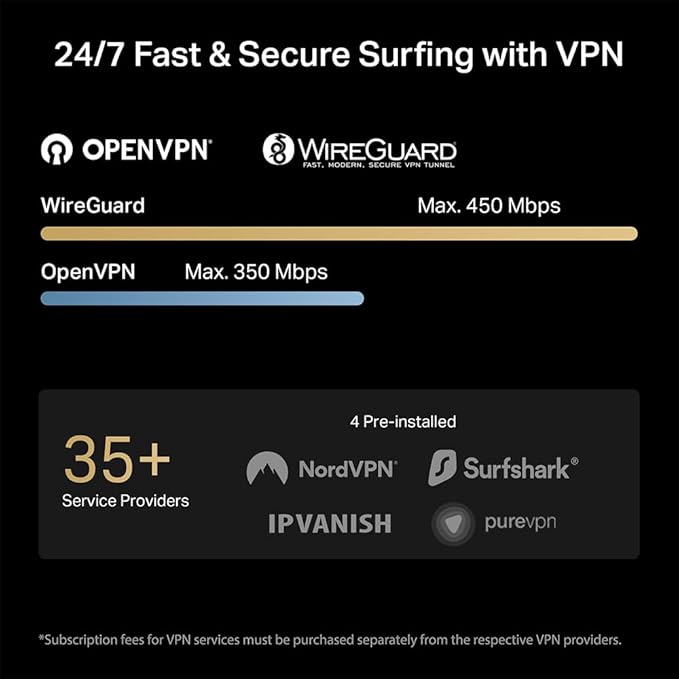 TP-Link BE3600 Wi-Fi 7 Portable Travel Router TL-WR3602BE | Dual-Band, 2.5 Gig Port, USB 3.0 | Multi-Modes in One | OpenVPN, WireGuard짰 | Public WiFi Sharing for Hotel/Cruise/RV/Plane | No 6 GHz