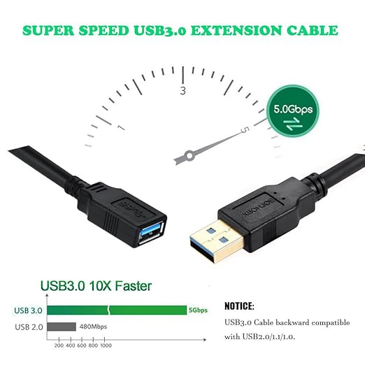 USB Extension Cable 6 FT High Speed USB 3.0 Extender Cable Type A Male to A Female Data Transfer 5Gbps for Mouse Extender Cable Keyboard Extension Cord etc(6ft Black)