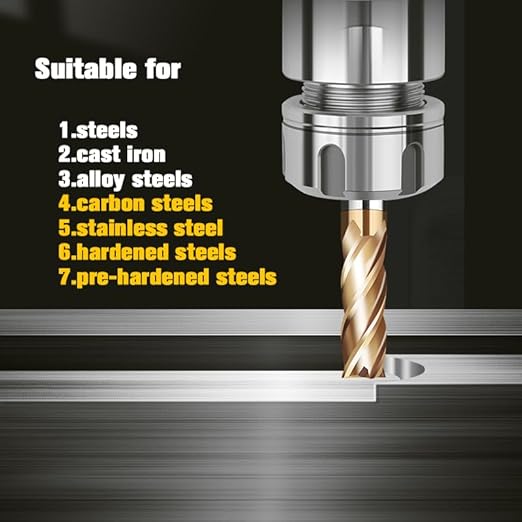 sisona 1/8" 3/16" 1/4" 5/16" 3/8" Carbide End Mills Set - Solid Carbide (Tungsten Carbide + Cobalt) - 5Pcs 4 Fulte CNC Mill Bits for Steel - TISIN Coated