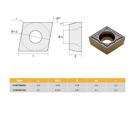 CNC Carbide Inserts CCMT 32.51 CCMT09T304 for Metal Cutting Steel, Semi-Finishing chipbreaker for Turning Cutter, 10 PCS