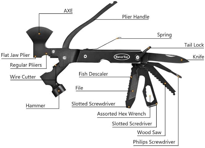 RoverTac 14-in-1 Multitool Camping Axe ??Multi Tool with Knife, Hammer, Saw, Screwdrivers, Bottle Opener ??Camping Tool with Sheath ??Tool Gifts for Men, Dad, Husband, and Outdoor Enthusiasts.