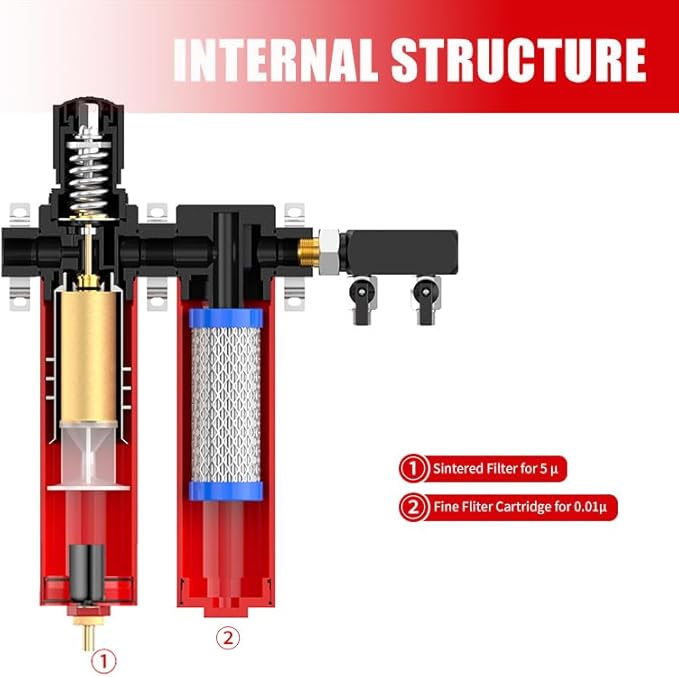 NANPU Z Series 2-Stage Air Filtration System - Sintered & Fine Filters, 1/2" NPT Inlet, 1/4" NPT Outlet Module, 0-230 psi Gauge, 127 CFM @ 6 bar, Metal Housing, Auto Drain (ZP104-D)