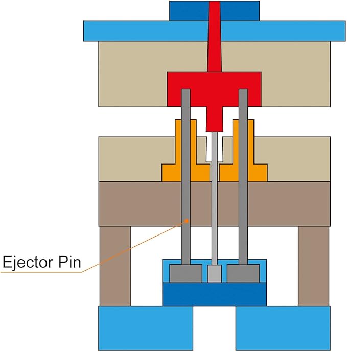 uxcell Straight Ejector Pins, 0.8mm (1/32") Dia. 65Mn Steel Round Tip Punch 100mm (4") Long for Mechanical Maintenance