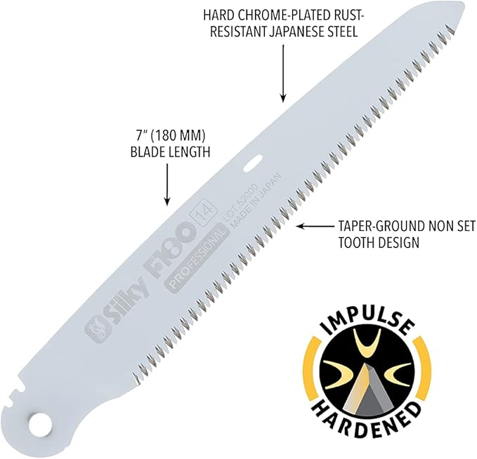Silky Replacement Blade Only F180 180mm Fine Teeth (142-18)