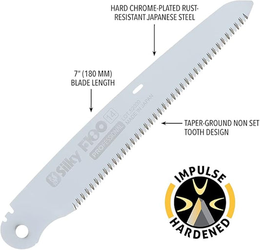 Silky Replacement Blade Only F180 180mm Fine Teeth (142-18)