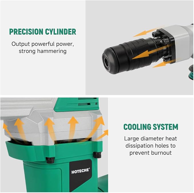 Hoteche Electric Demolition Jack Hammer 1500W Heavy-Duty SDS-MAX Concrete Breaker with Flat & Point Chisel