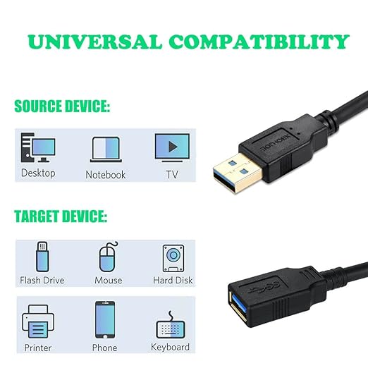 USB Extension Cable 3.3ft USB 3.0 Male to Female Extender Cord Data Transfer 5Gbps for USB Flash Drive,Mouse,Xbox,Keyboard, Card Reader,Printer etc (3.3FT Black)