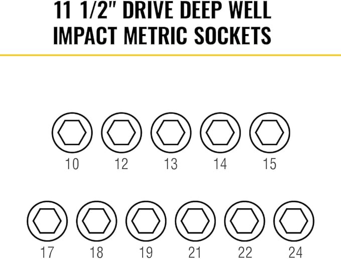 Klein Tools 65111IMPCTM KNECT Deep Well Impact Socket Set, 1/2-Inch Drive, Metric, Color Coded, MODbox Case, Impact Adapter and Extension, 14-Piece