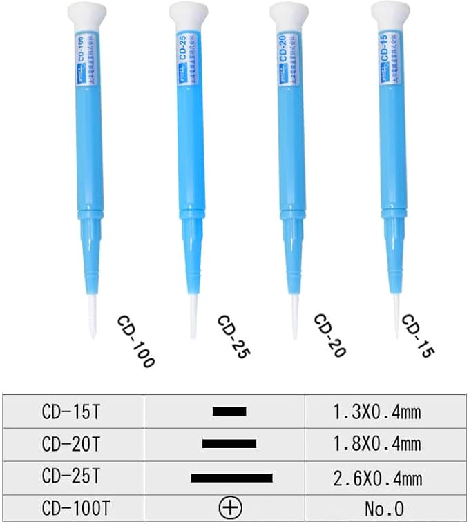 MEETOOT 4PCS Ceramic Screwdriver Repair Hand Tools Resistor Non Inductive Adjustment Pen For Adjustable Resistors Capacitors Inductors Electric Screwdriver Manual Screwdriver