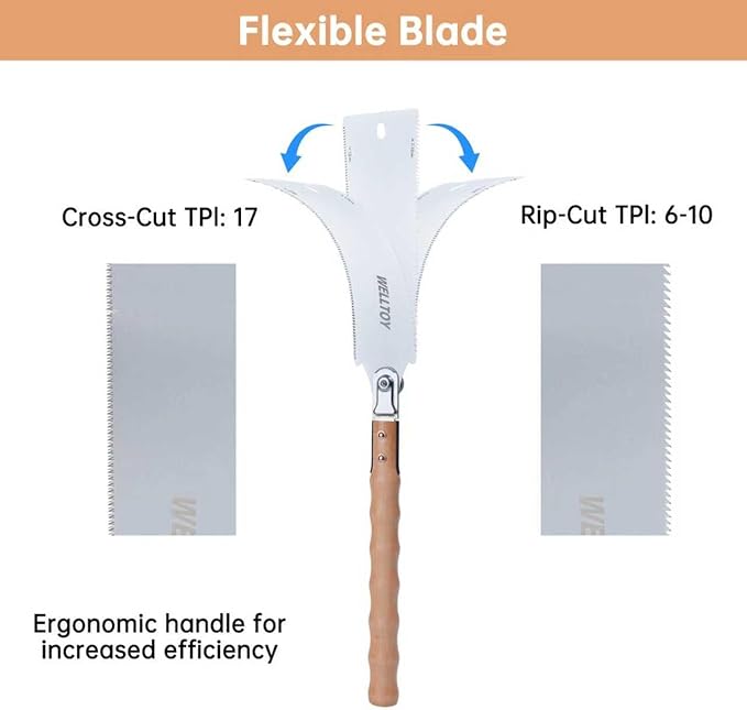 Japanese Pull Saw of Double Edge,10 Inch Hand Saw of 6-10/18 TPI Gradient Teeth, SK5 Flexible Replaceable Blades,with Non-Slip Bamboo Knot wooden Handle,Woodworking Tool for Hardwood & Softwood.