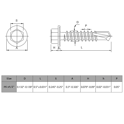 320Pcs #6 x 1/2" Self Drilling Screws for Metal,410 Stainless Steel Black Zinc Plated,Self Tapping Sheet Metal Screws,Hex Washer Head