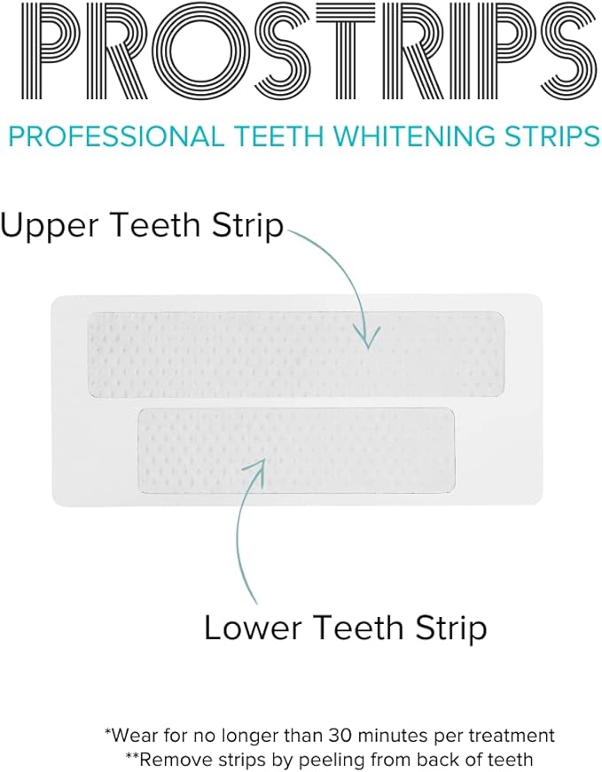 Prostrips - 12 Shades Whiter Teeth - 28 Enamel Safe REMINERALIZING Gentle Strips ??97% no Sensitivity