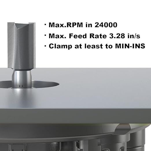 FivePears Straight Router Bits 1/2 Inch Shank Double Flute, 23/32 Inch Cutting Diameter, 1-1/4 Inch Cutting Length, Used for Create Groove, Dado or Hollow