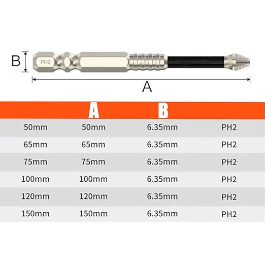 High-Magnetic Screwdriver Drill Bit,k5 Impact Resistant Non Slip bit,Strong Magnetic Durability Screwdriver Drill Bit Set,Anti-Slip Magnetic Electric Screwdriver Set,50 65 75 100 120 150mm (3*Sets)
