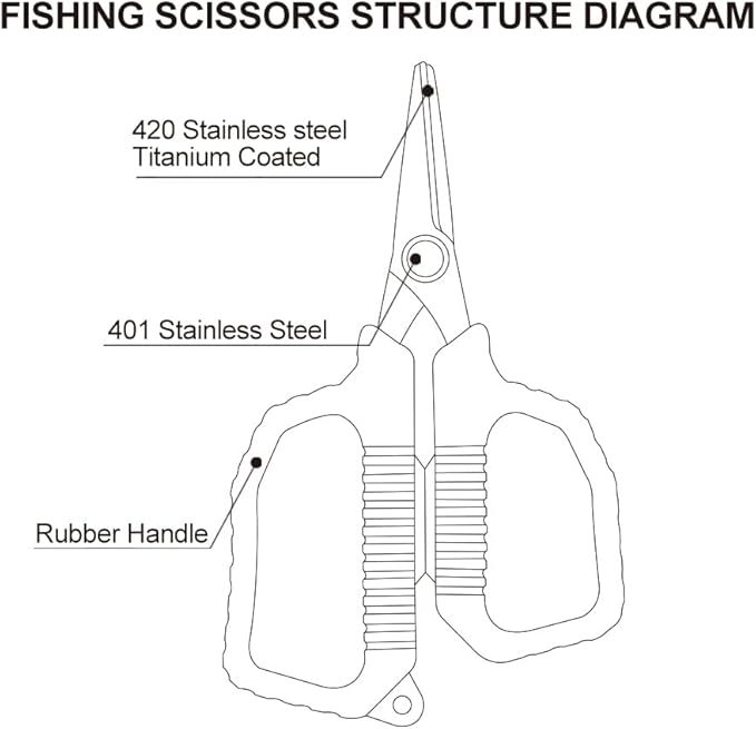 BasicGear Fishing Multi-Tool Scissors ??Titanium-Coated, Stainless Steel, Multi-Tool Cutter with Hook Adjuster, Screwdriver, Bottle Opener, Sheath & Non-Slip Grip for Saltwater or Freshwater Use