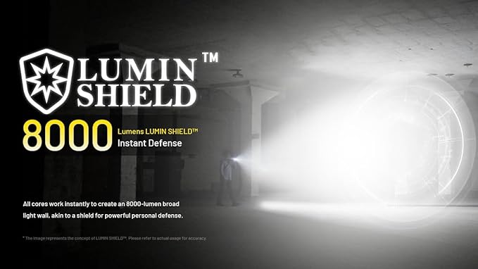 Nitecore EDC37 8000 Lumens Flat Shape Flashlight, USB-C Fast Charging with Digital OLED Display and Safety Lock Sticker