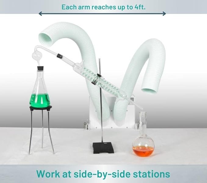 Extract-All Use The Bench-Top Air Cleaning System Solder Fume Extractor and Source Capture with Two-Stage Filtration During Soldering, Welding, and Wire Removes Dust Smoke and Fume