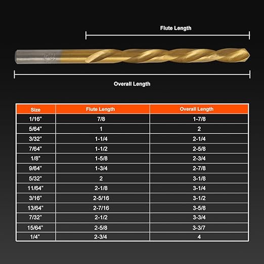 COMOWARE 13pcs Left Hand Drill Bit Set, SAE (1/16" - 1/4"), HSS M2 Drill Bit, 135째 Split Point, Titanium Nitride Coated, Reverse Drills Bits for Metal/Plastic/Wood, with Index Case