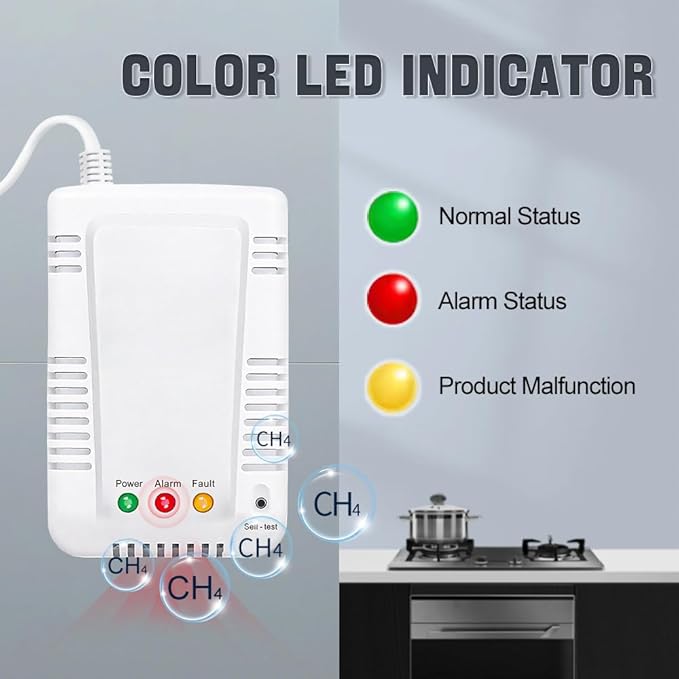 Household Combustible Gas Detector, JT-KBI5 RV Methane Gas Leak Detectors with Visible and Audible Alarm, Plug and Play with Advanced Chip Technology