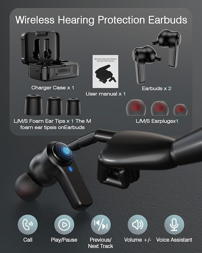 Bluetooth 5.4 Jobsite Earbuds, True Wireless Earplugs, 29dB SNR Hearing Protection, 70hours Playtime for Work