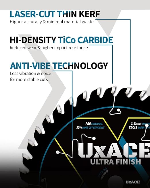 UXACE 4-1/2-Inch 40-Tooth Circular Saw Blade with 3/8-Inch Arbor, Ultra Finish Wood Cutting, Carbide Tip, Thin Kerf, for Plywood, MDF, OSB, Laminated, 3 Pack