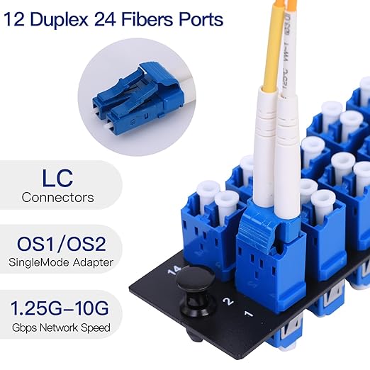 VFLTOOL 4PCS 12 Duplex LC Adapters LGX Footprint Fiber Patch Panel Loaded 24 Fiber Ports Couplers Enclosure - LC UPC Blue Compatible with SingleMode Multimode|1.25G/10GB OS1-2/OM3