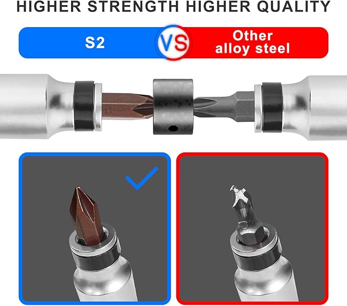 Gunpla Impact Screwdriver Set, Industrial-Grade 40CR Alloy Steel Manual Impact Driver with Phillips Slotted Hex Driver Spinning Ratchet Adapter Adjustable Handle for Fastening Loosening, 12 Piece
