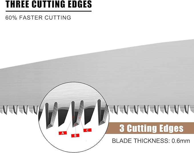 Japanese Pull Saw, 10 Inch Hand Saw with Detachable Blade for Woodworking & Gardening (17TPI)