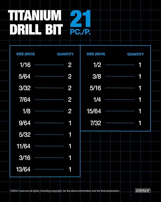 CRALY 21-Piece Cobalt Drill Bit Set, M35 HSS Titanium Coated Jobber Length Twist Drill Bits, Dash Tip & 135 Degree Split Point, 3-Flat Shank, for Hard Metal, Stainless Steel, Cast Iron, Plastic