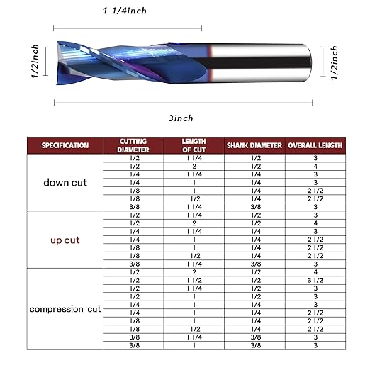 1/2 Shank Spiral Upcut Router Bit with Nano Blue Coating Carbide Two Flute Up Cut Router Bit for Wood MDF Aluminum Carving Engraving CNC Endmill 1/2 Cut Diameter, 1-1/4" CL, 3" OVL