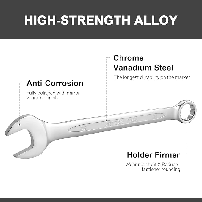 Jetech 38mm Combination Wrench - Industrial Grade, Chrome Vanadium Steel, Sand Blasted Finish, Precision Machined 12-Point Opening, Off-Corners Design, 15-Degree Offset