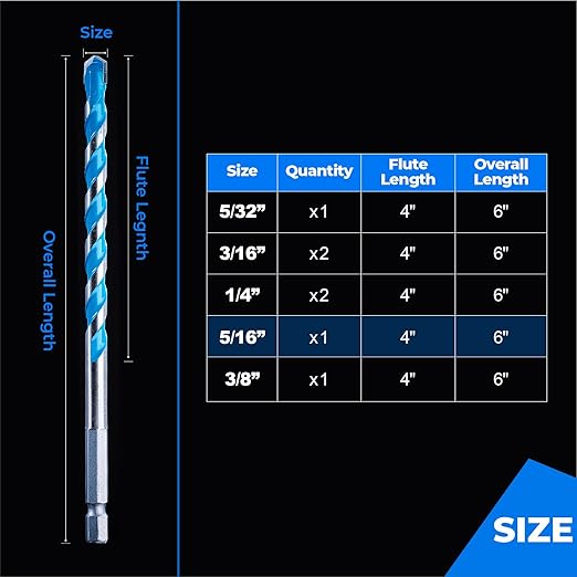toolant 5/16" Concrete Drill Bit Set & Masonry Drill Bit Set, Shockproof Hex Shank Hammer Drill Bit Set for Glass/Brick/Plastic/Cement/Tile, Industrial Strength Carbide Drill Bit Tip 1/4" Box of 10