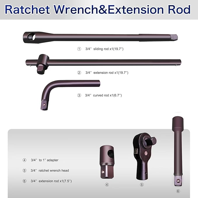 3/4" and 1" Impact Socket Set, 6 Point Metric Drive Socket Sets 21-50 mm and 55-65 mm, 26PCS Cr-V Heavy Duty Socket Set with Adapter, Ratchet Wrench, Extension Bar and Dedicated Case
