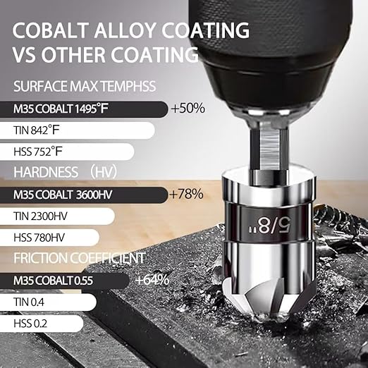 M35 Cobalt Countersink Drill Bit Pro-Grade 6pc Cobalt Countersink Bits Set | 5-Flute Design for Metal/Wood/Stainless Steel/Carbon Steel | Auto Repair & Marine Use | 1/4 Inch Quick Change Hex Shank
