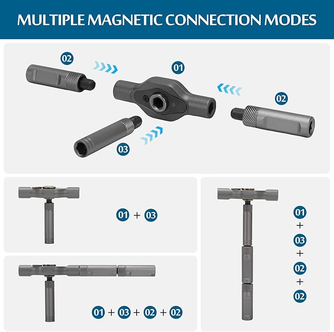 42-in-1 Magnetic Screwdriver Set with Ratcheting Handle, Multi Bit Repair Tool Kit for Computer, Furniture, Bicycle, DIY