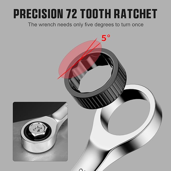 GRENPRO 23 Piece Ratcheting Wrench Set, Open End Wrench Set Metric And Standard 6-18mm & SAE 1/4"-3/4", Combination Wrenches Sets, Organizer Tool Box, 72 Tooth Large Wrench Hand Tools Set With 1 Gauge