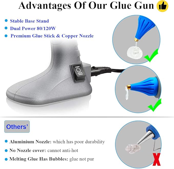 Full Size Hot Glue Gun, MONVICT 120W&80W Glue Guns Dual Temp Large Industry Glue Gun, Corded Detachable Cord Use Stand-Up Base Anti-drip Hot Melt Glue Gun with 12 Glue Sticks for Art DIY Craft Repair