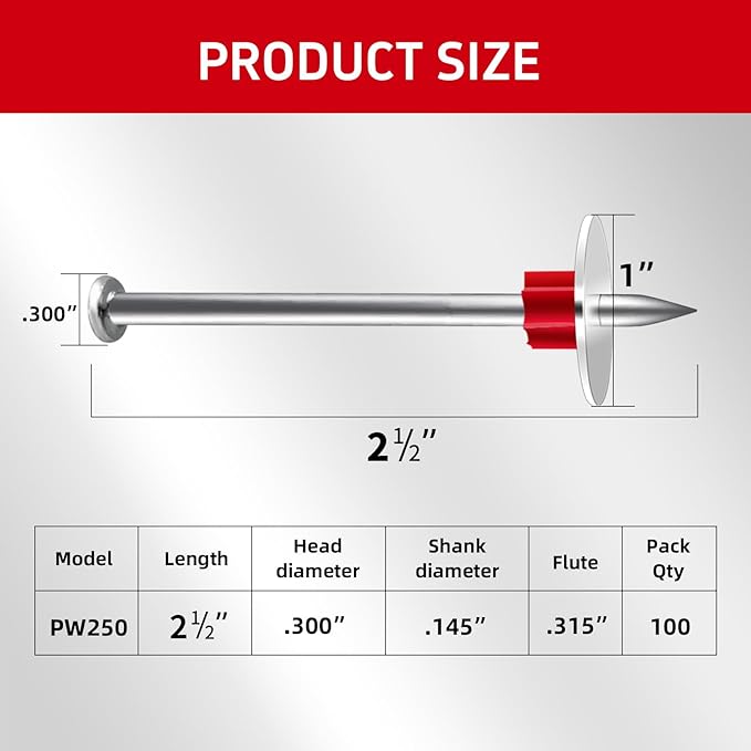 2-1/2" Powder Actuated Fasteners with 1" Washer .300 Head .145" Shank for Powder Fastening & Power Framing systems, 100 Pack