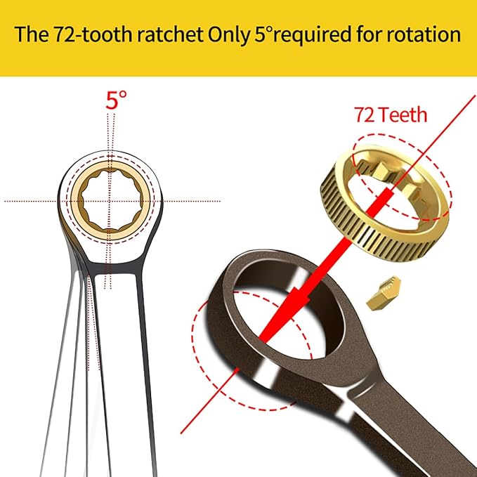 Meccion Combination Wrench 5/16 Inch SAE Open End Ratcheting Wrench - Industrial Grade Gear Spanner with Grey Nickle Plated