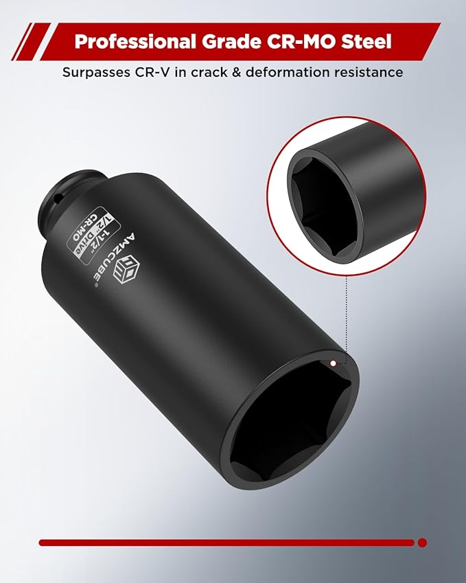 1/2" Drive 1-1/2" Deep Impact Socket, 4.7 Inch Anti-Break Cr-Mo Long Socket with 6-Point Radius Corner Design