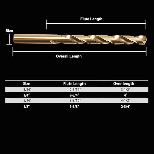 1/4" Cobalt Drill Bit Set (10Pcs), M35 HSS, 135 Degree Tip, Twist Jobber Length for Hardened Metal, Stainless Steel, Cast Iron, Wood, and Plastics, with Index Storage Case
