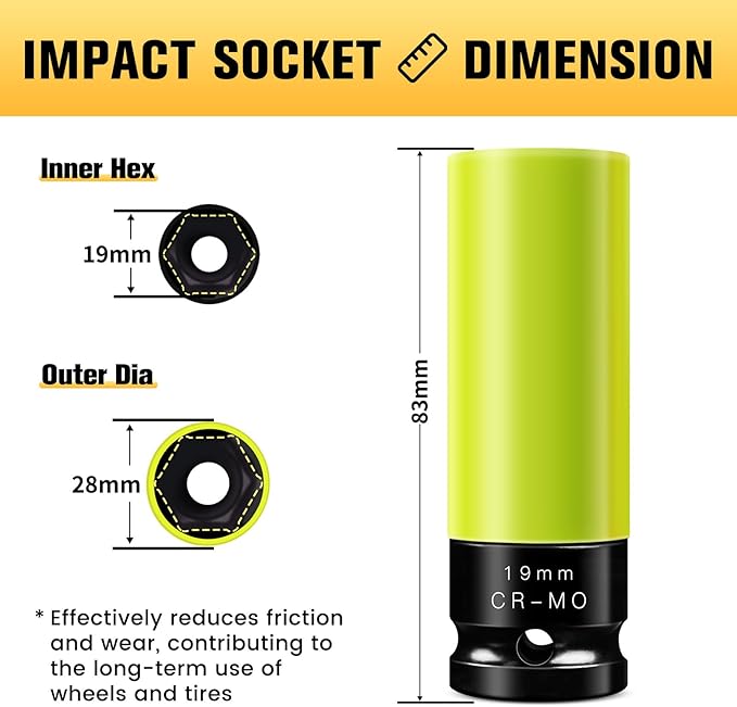 BOEN 19mm 1/2" Drive Wheel Protector Impact Socket, Non-Marring Lug Nut Thin Wall Deep Socket Set, Chrome-Molybdenum Steel, 6 Point, Color-Coded Protective Socket