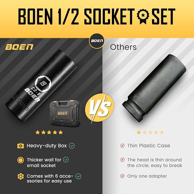boen 8mm-32mm 1/2??Drive Metric Socket Set, Impact Deep Socket, 6 Point Lug Nut Socket for Auto Repair with Portable Case, CR-V Steel, 29PCS