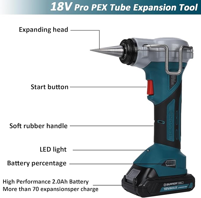 ZUPPER PEX Expansion Tool Kit,18V Cordless PEX-A Expander Tool with 1/2" 3/4" 1"PEX Expander Heads 2pcs Battery Fast Charger