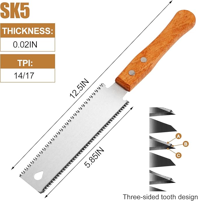 Japanese Hand Saw 2 Pack ，6 Inch Double-Edged Pull Saw with 14/17 TPI SK5 Steel Blade – Sharp Teeth & Comfort Wood Handle for Precision Woodworking Tools