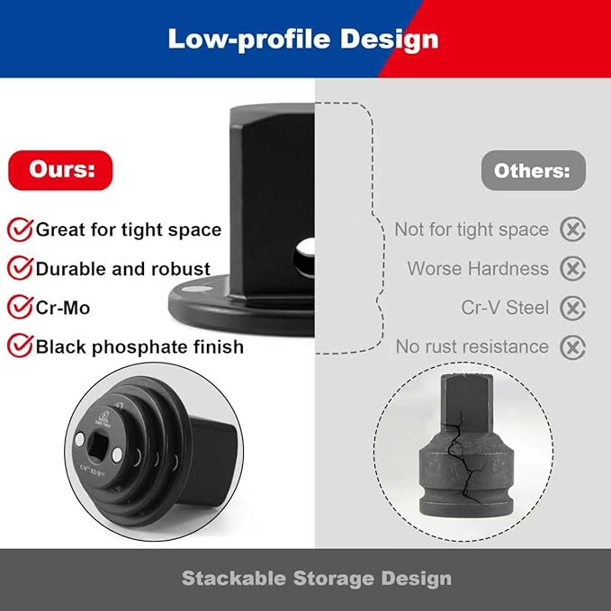 Socket Set Adapter,Low Profile Impact Socket Set Works with Impact Wrench竊똖orque Wrench竊똄lectric Ratchet竊똃esigned for Confined Space竊?/8" to 1/2", 1/4" to 3/8", 3/4" to 1", 1/2" to 3/4", 4PC