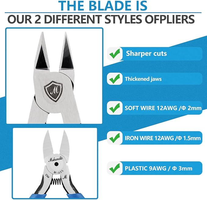 Wire Cutters 5" Flush Cutters (B06-1Pack)