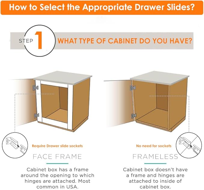 10 Pairs | Soft Close Drawer Slides 20 inch, HBL??Heavy Duty Cabinet Drawer Slides Replacement - Ball Bearing Full Extension, 200 LB Capacity, Made of Cold-Rolled Steel, Rust-Resistant & Long-Lasting.