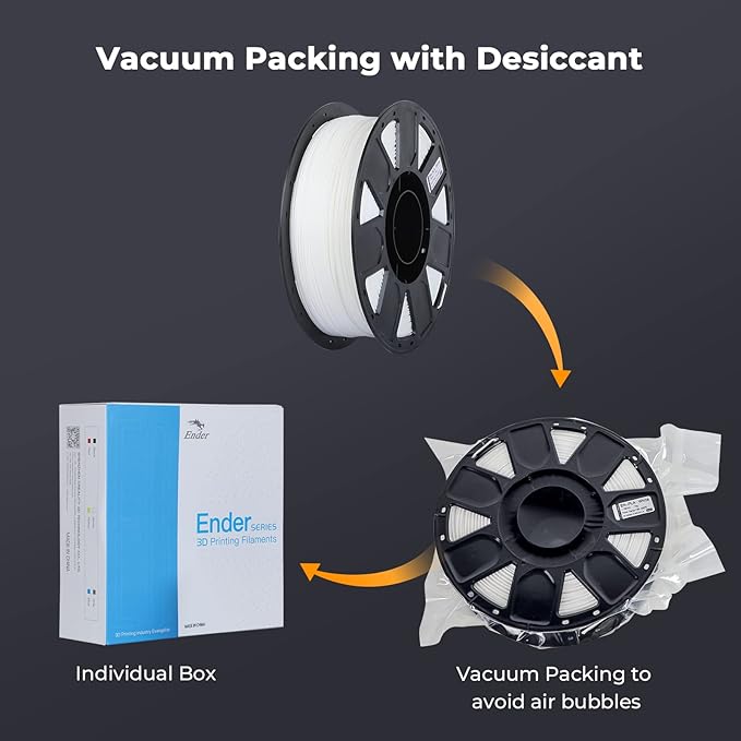 Creality 3D Printer Filament, PLA Filament 1.75mm Bundle 2kg for 3D Printing, Ender PLA Filament No-Tangling, Strong Bonding & Overhang Performance, Accuracy +/- 0.02mm (White & Red)